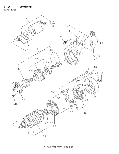 Partial Engine